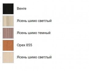 Стеллаж-мини (универсальный с хромированными опорами) в Камышлове - kamyshlov.mebel-74.com | фото