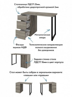 Стол письменный Эконом стандарт С-401 в Камышлове - kamyshlov.mebel-74.com | фото