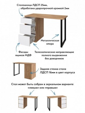 Стол письменный Эконом стандарт С-401 в Камышлове - kamyshlov.mebel-74.com | фото